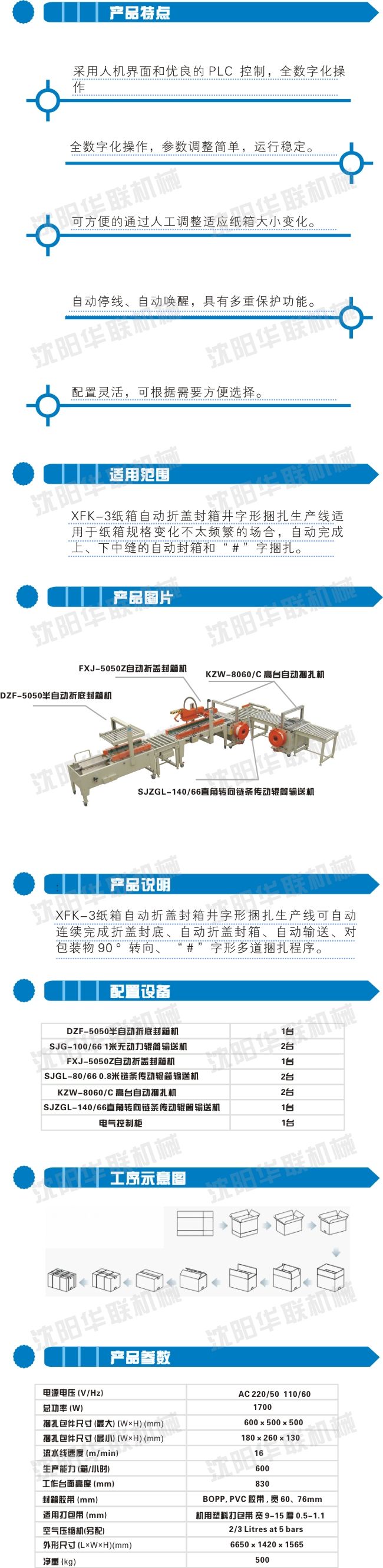 凯发娱乐机械拥有丰富的全自动封箱捆扎生产线设计经验